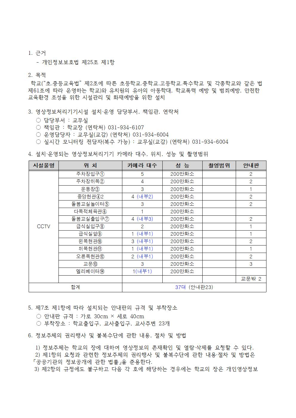 2024 동패초등학교 영상정보처리기기 설치 운영 계획[2024-05-31-1559_Down]002