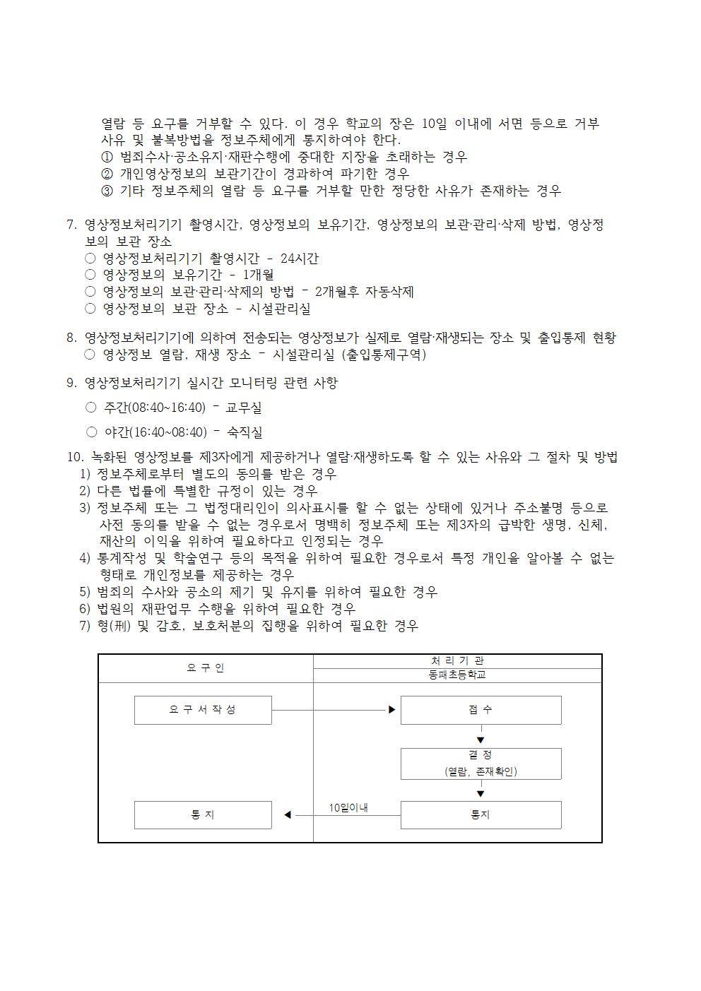 2024 동패초등학교 영상정보처리기기 설치 운영 계획[2024-05-31-1559_Down]003