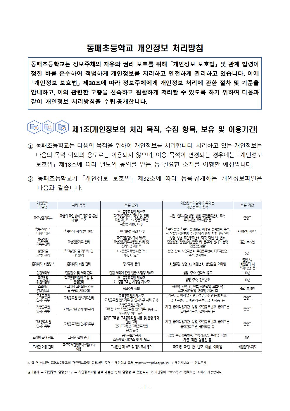 2024학년도 동패초등학교 개인정보 처리방침 개정(7월16일)001